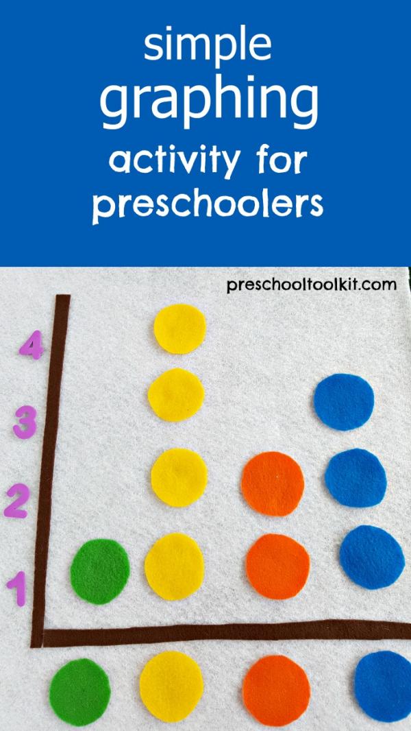 Graphing activity with felt circles for early learning math