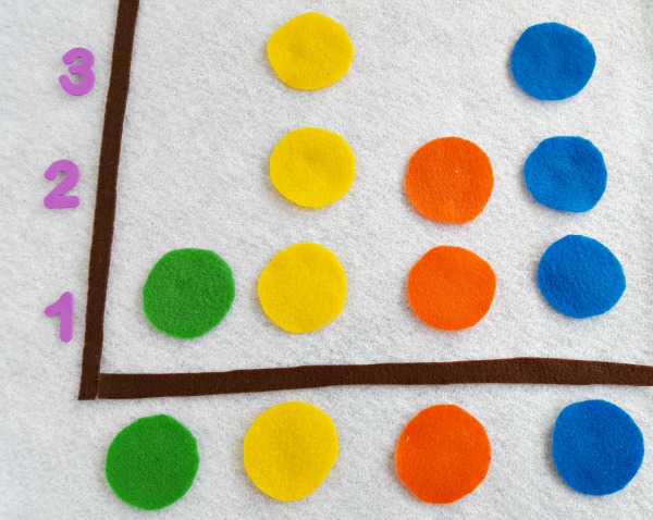 Graphing felt shapes preschool math activity
