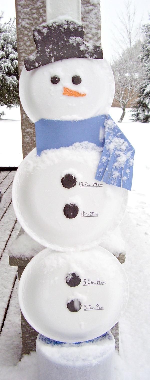 Snowman STEM activity for kids